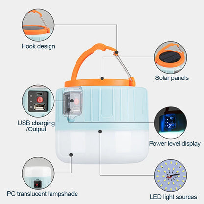 Solar Power Camping Lantern - Tech Wave Heaven Tech Wave Heaven Tech Wave Heaven