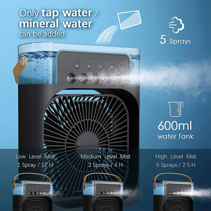 Mini Frost Air Cooler - Tech Wave Heaven Tech Wave Heaven Tech Wave Heaven